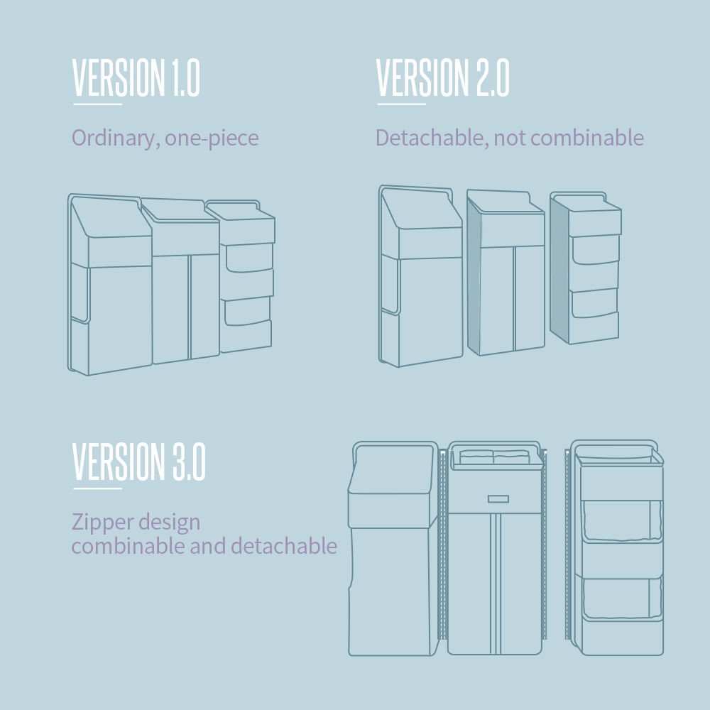 Hanging Nursery Essentials Pocket - Image 10